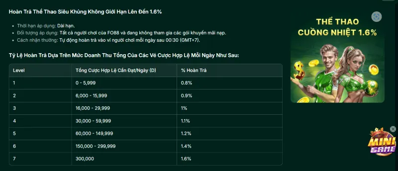 cá cược thể thao FO88