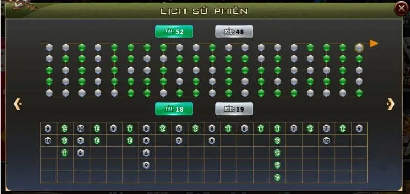 Cách bẻ cầu tài xỉu chuẩn