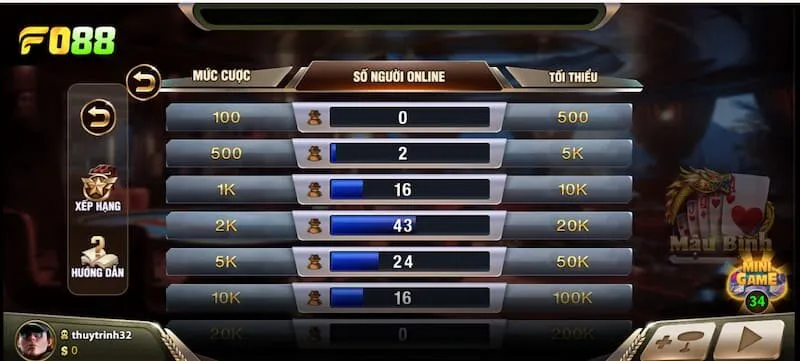 Game đánh bài tại nhà cái