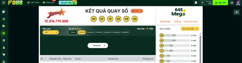lô đề đổi thưởng fo88