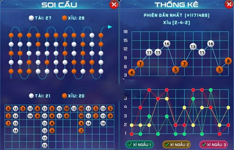 Nắm chắc cầu tài xỉu